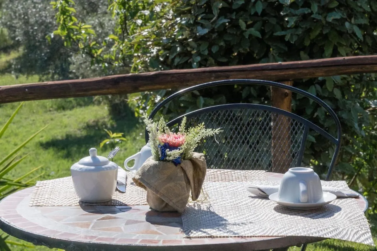 Farm stay Agriturismo Colleverde Capalbio