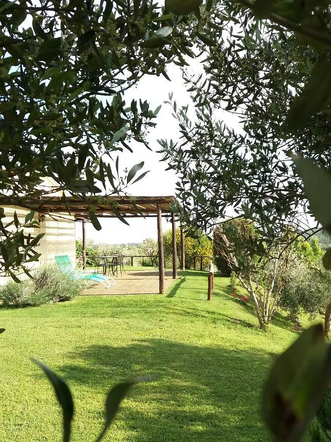 Bauernhof Agriturismo Colleverde Capalbio