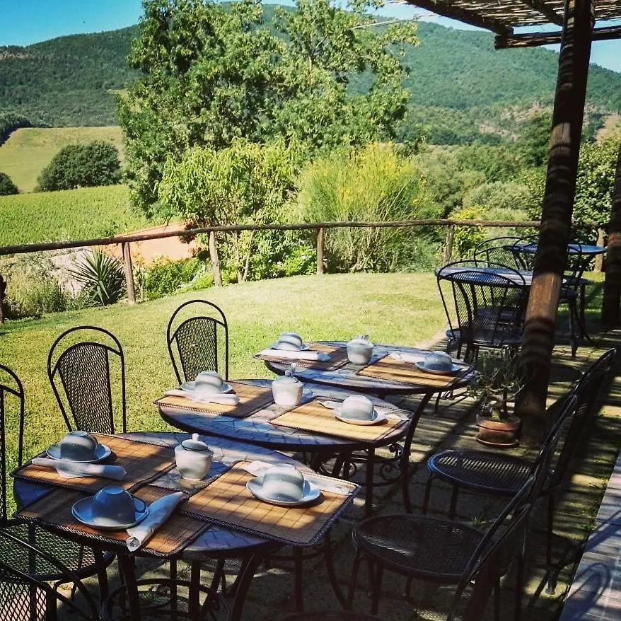 Bauernhof Agriturismo Colleverde Capalbio Italien